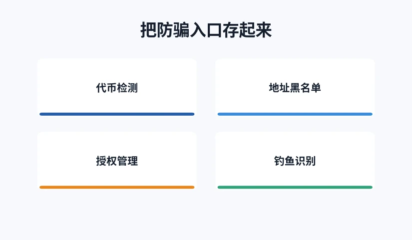 代币检测、地址核查、授权管理与钓鱼识别四类安全入口